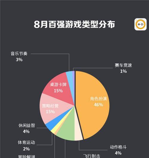 第二银河新欧联邦T2枪骑兵级驱逐舰解析（探索游戏中的超强战舰，让你体验最新科技）