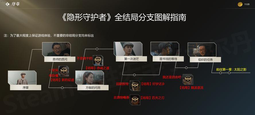 《以微臣办不到全结局》攻略（化解危机，实现和平——让微臣为你出谋划策）