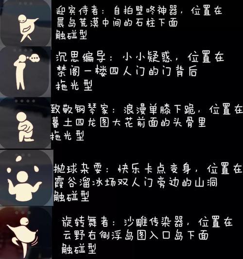 《光·遇》游戏季温暖落幕（以烟花绚烂，乘光回归）