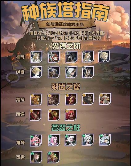 《以阴阳师魔神征战》强13亿伤害阵容分享（掌握这个阵容，成为魔神征战高手！）