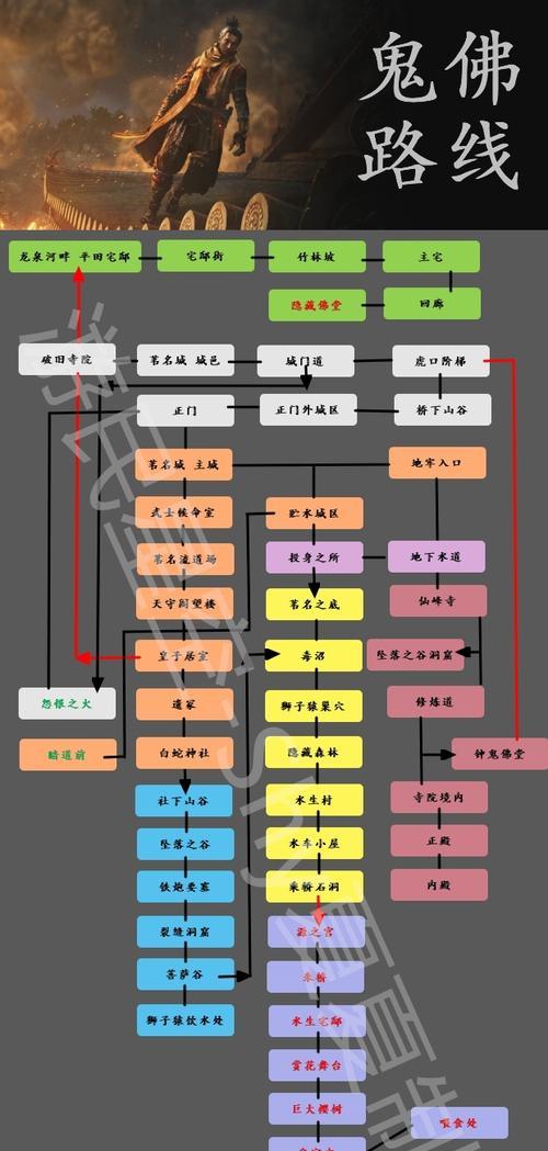 《以阴阳师春时觅宝》最全路线通关图（攻略全解，送你通关神器）