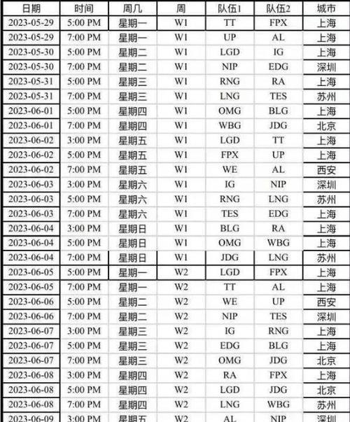 英雄联盟LPL2023春季赛季后赛赛程最新一览（LOLLPL2023春季赛季后赛具体时间及比赛详情）