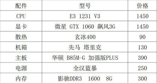 超次元大海战舰船配件大全（全配件效果一览）