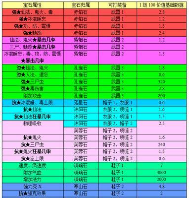 大年兽怪图鉴（深入了解主世界大年兽的攻击特点与生存技巧）