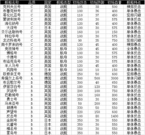 最强蜗牛凤凰，羽毛属性与获取途径一览（掌握最新游戏攻略）