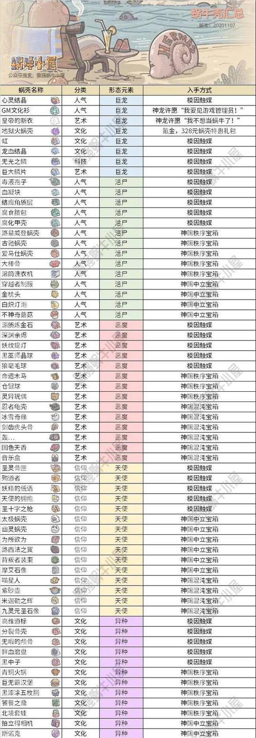 最强蜗牛黄金矿镐攻略（成为黄金矿镐的主宰）