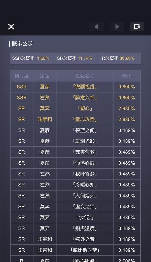 《未定事件簿》氪金是否值得（从游戏特色）