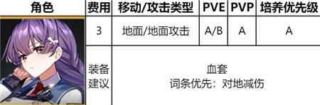 探秘异界事务所PVP玩法的高妙奥秘（玩转异界事务所PVP玩法）