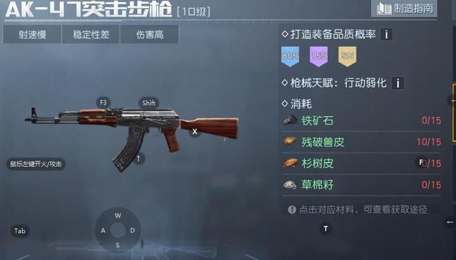 《黎明觉醒》AK47配件选择攻略（打造属于自己的武器）