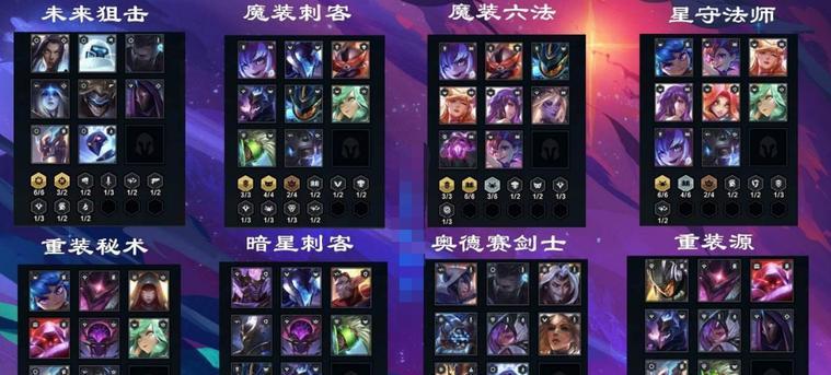 S7最强ADC全攻略，掌握这些装备让你战无不胜（S7最强ADC全攻略）