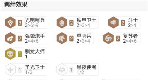 云顶之弈羁绊效果全解析（光明哨兵羁绊）