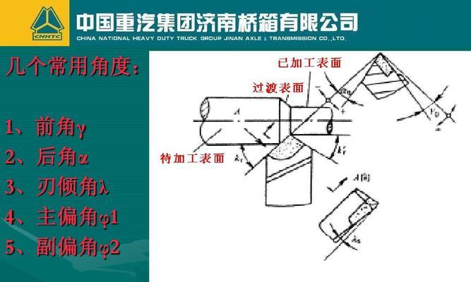 《以一小时人生》游戏中的制作刀具公式方法攻略（解密游戏中的刀具制作）