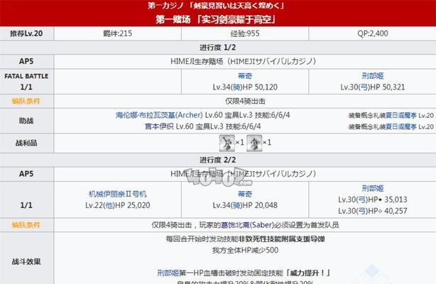 FGO海伦娜技能属性详解（探究FGO中海伦娜技能的威力与用途）