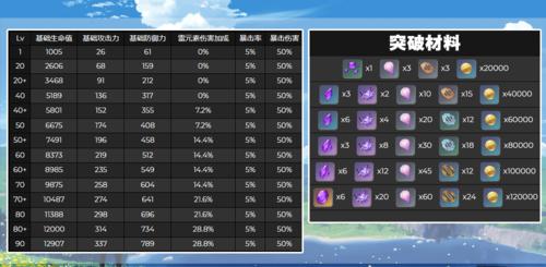 原神25新魔物黯色空壳技能爆料（探秘原神最强新魔物技能）