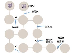 《原神》熸灭重沓之寮宝箱位置汇总（寻找寮宝箱的攻略）