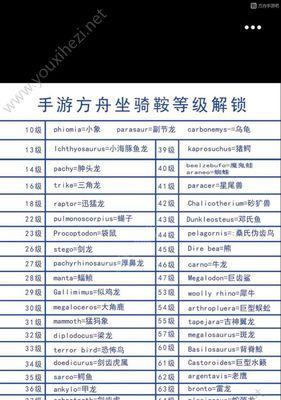 《幻塔世界》辣椒大爆炒制作攻略（用幻塔爆炒辣椒提升战斗力）