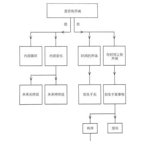 灰烬战线破防机制数值分析（深入了解游戏的攻防机制）