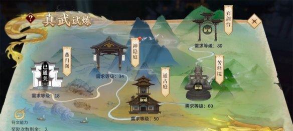 《剑侠世界3》易水护法搭配攻略（从装备选择到技能搭配）