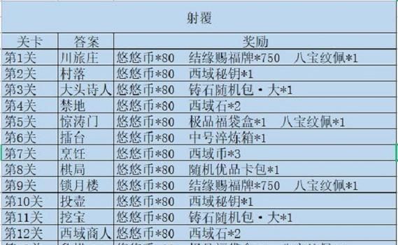 江湖悠悠兑换码2024有效（赶快领取兑换码）