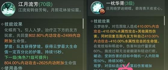 一梦江湖装备暴击提升攻略（技巧+装备选择+培养策略）