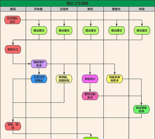 《2047海岛矩说明书新手攻略》（解密游戏技巧）