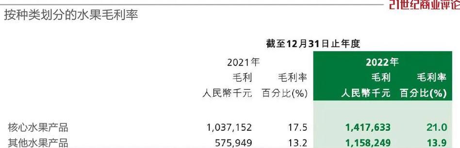 《无主之地2》超暴力神器轻松击败火龙（唯一关键诀窍揭秘）