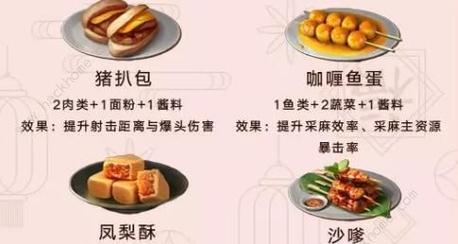 《明日之后》2024食谱大揭秘（探究《明日之后》最受欢迎的10道菜式）