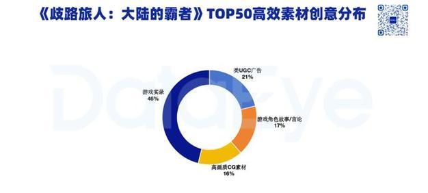 《明日以后》霰弹枪50GS打法详解（掌握霰弹枪50GS的技巧）