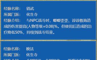 迷你西游之蛟魔王——霸气护法的最强代表（探秘迷你西游中的霸气魔族护法蛟魔王）