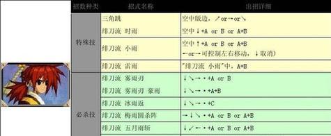 《阿廖欣的枪》控制台秘籍攻略（解锁无敌模式）