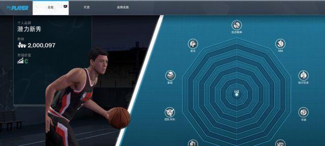 《NBA2K16》MC模式全面解析（探究MC模式中的职业生涯与人物塑造）