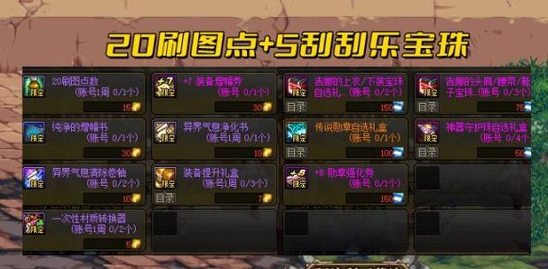 DNF110版本奶系职业强度排名一览（奶爸、奶妈、牧师、魔导师谁更强）