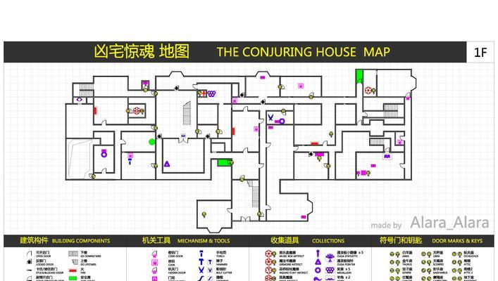 女神异闻录4（解析直斗之影BOSS）