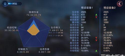 尸变纪元2攻略（精彩纷呈的游戏剧情）