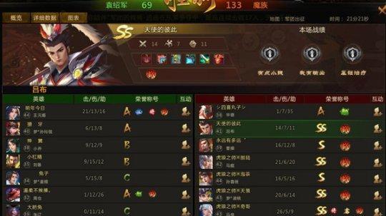 《梦三国祝融技能详解》（掌控火焰战神的关键技能及运用技巧）