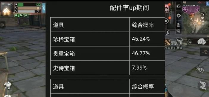 《明日之后流浪者的私藏宝箱——寻觅珍稀宝藏的秘密之旅》（揭秘明日之后游戏中隐藏宝箱的位置及丰厚奖励）