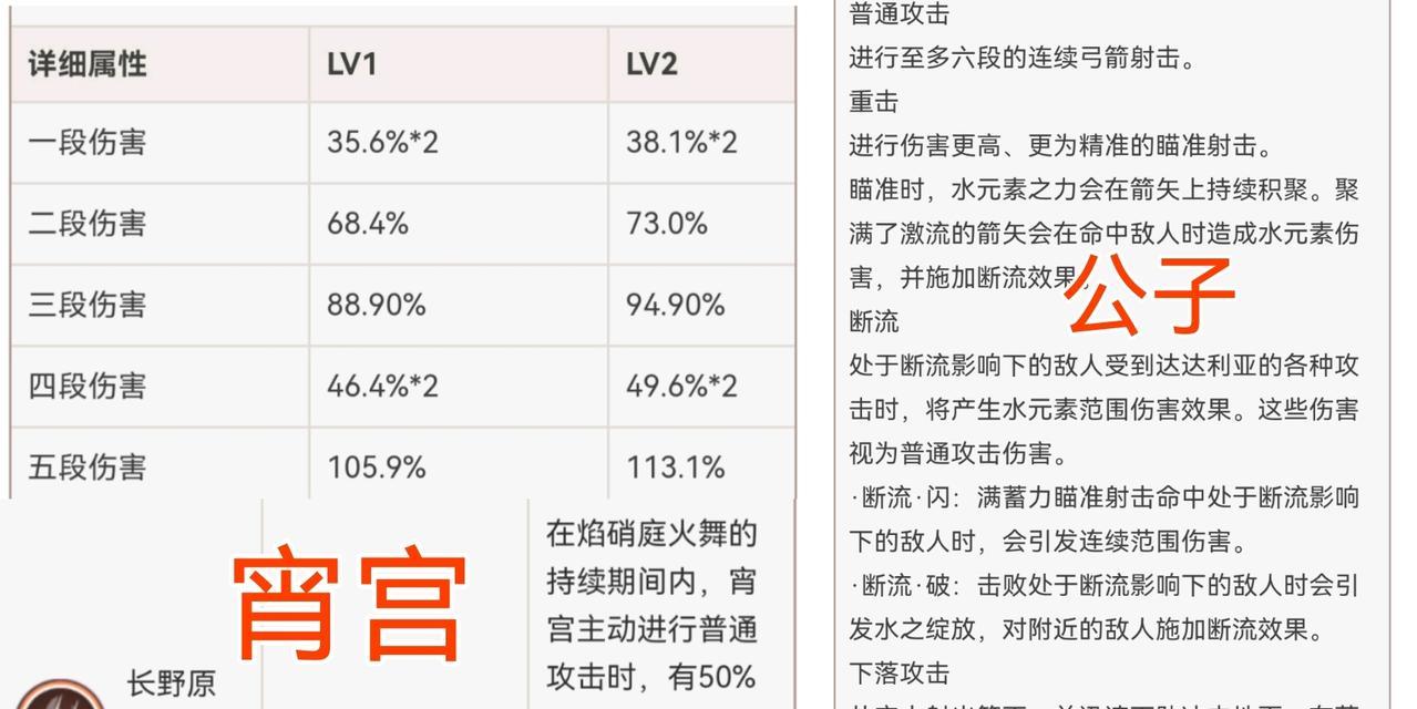 《原神辰砂之纺锤评测》（适合哪些职业使用）