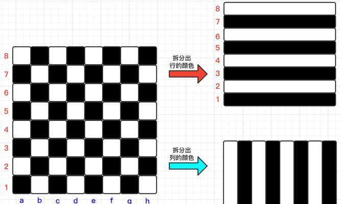 打开国际象棋新手世界的秘密（从规则到策略）