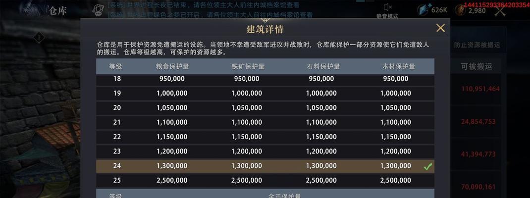 攻略掌握（通过15个段落）