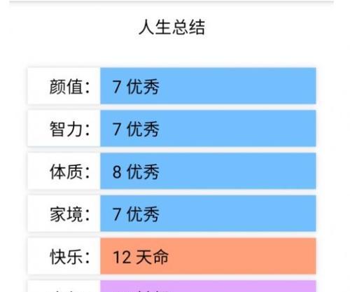 中国式人生一线明星就职攻略（成为一线明星的必经之路）