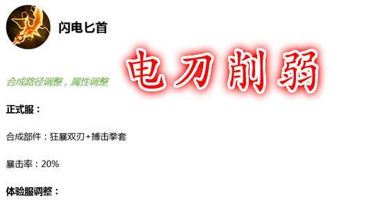 王者荣耀走位键不灵活怎么调整？有哪些解决方法？