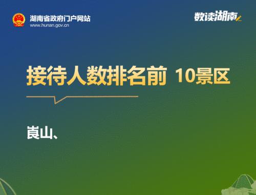 端午湖南接待游客数量是多少？如何应对大量游客？