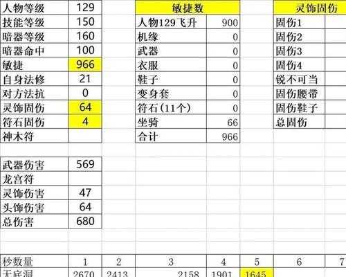 梦幻西游抓鬼导致封号怎么解决？有哪些预防措施？