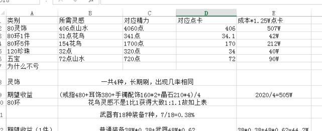 梦幻西游d5可以获得多少经验？d5经验的具体数值是多少？