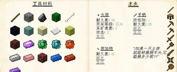 我的世界1.7.2版本mod安装步骤？