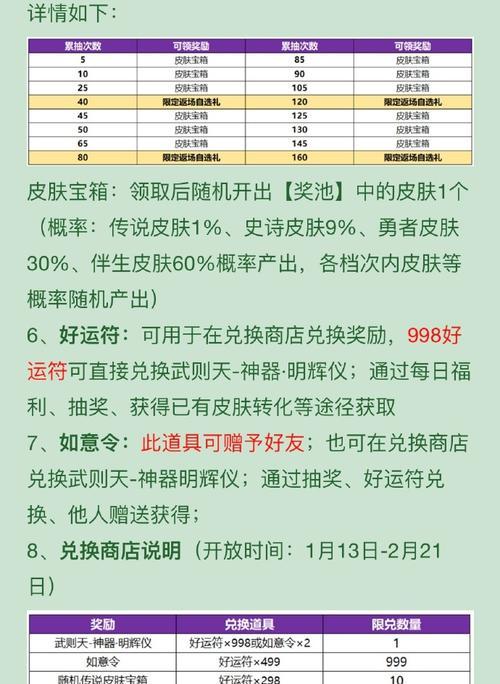 王者荣耀战栗活动可以获得多少祈愿石头？如何参与活动？